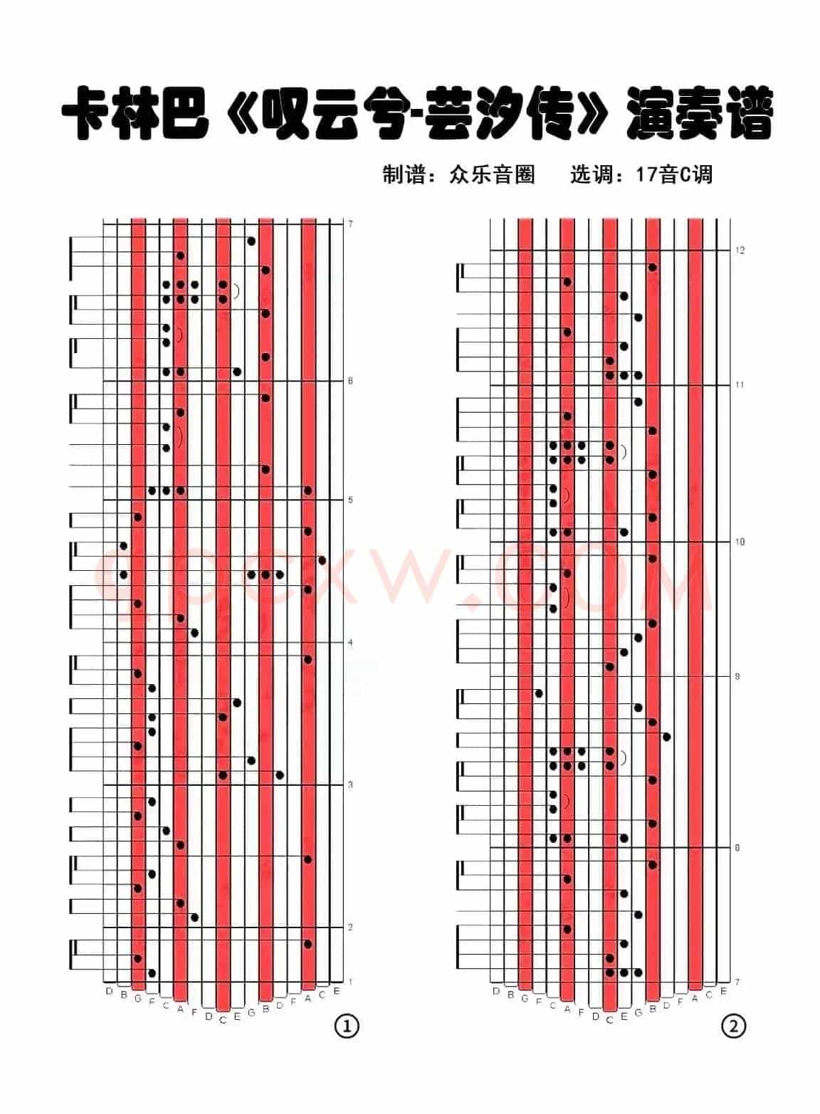 叹云兮（拇指琴卡林巴琴演奏谱）