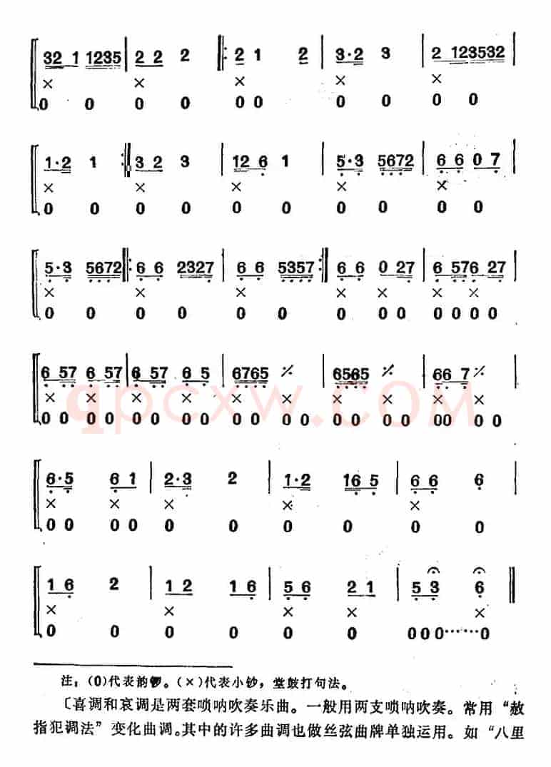 湖南民间乐曲选：喜调尾子（二）