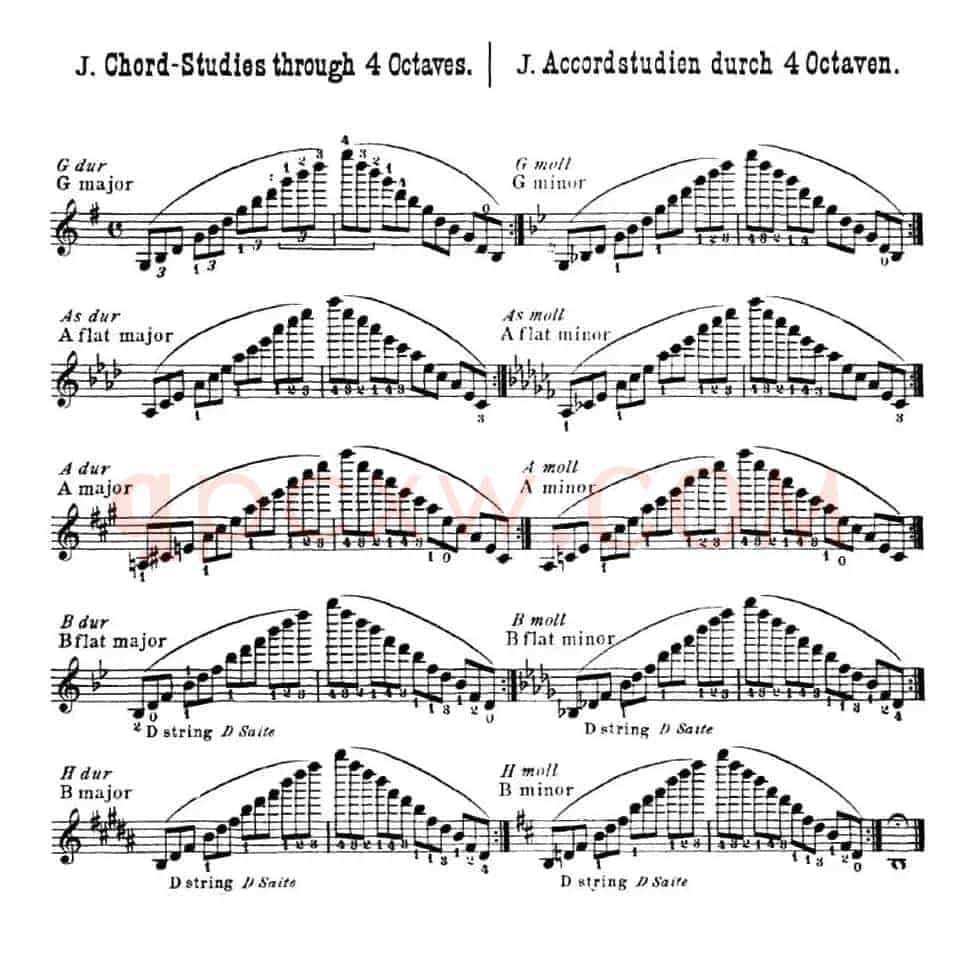 小提琴音阶练习·作品32（Scale Studie-J）