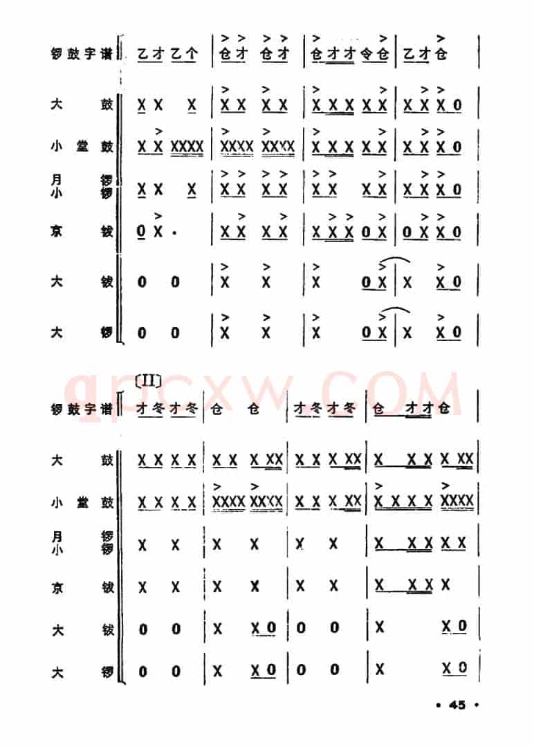 锣鼓谱：欢庆锣鼓（一）