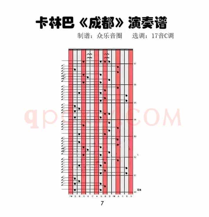 成都（拇指琴卡林巴琴演奏谱）