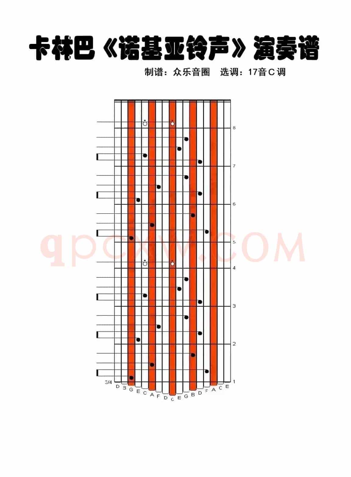 诺基亚铃声（拇指琴卡林巴琴演奏谱）