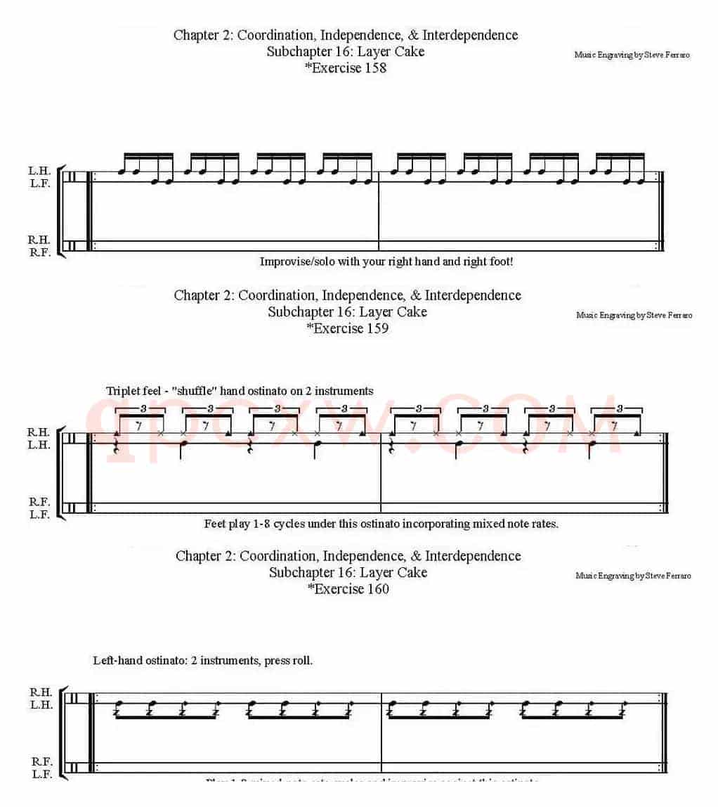 Thomas Lang - Creative Coordination（架子鼓双踩教程P76-91）