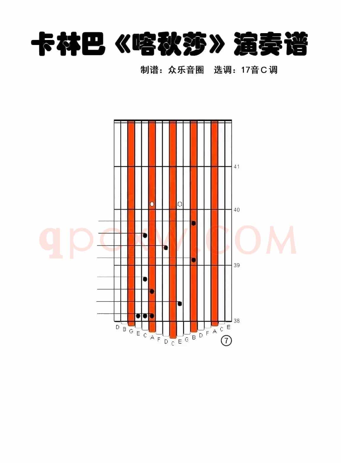 喀秋莎（拇指琴卡林巴琴演奏谱）