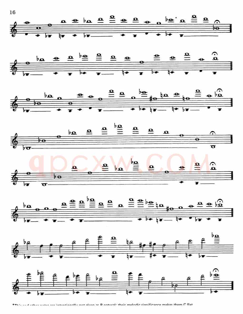 Top Tones For Sax（Methode）（萨克斯大小调音阶练习）
