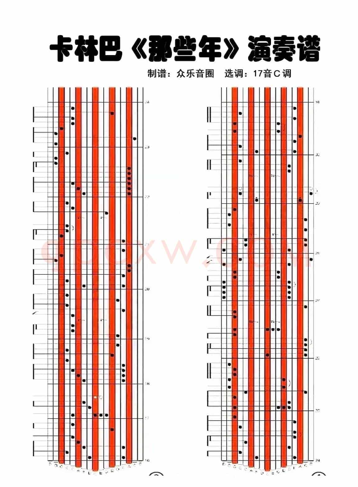 那些年（拇指琴卡林巴琴演奏谱）