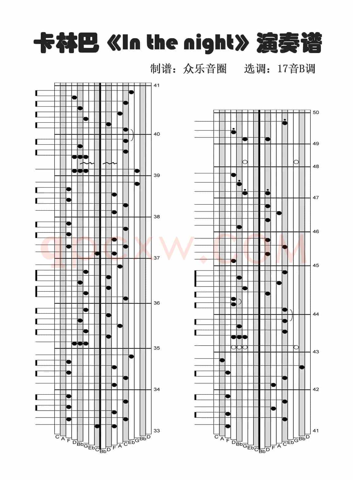 In_the_Night（拇指琴卡林巴琴演奏谱）