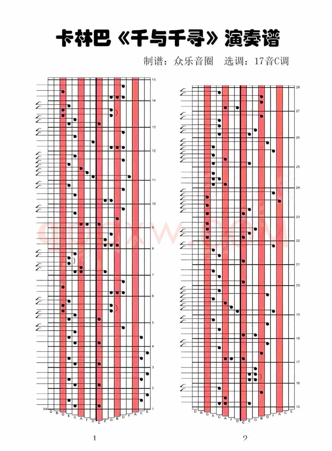 千与千寻（拇指琴卡林巴琴演奏谱）