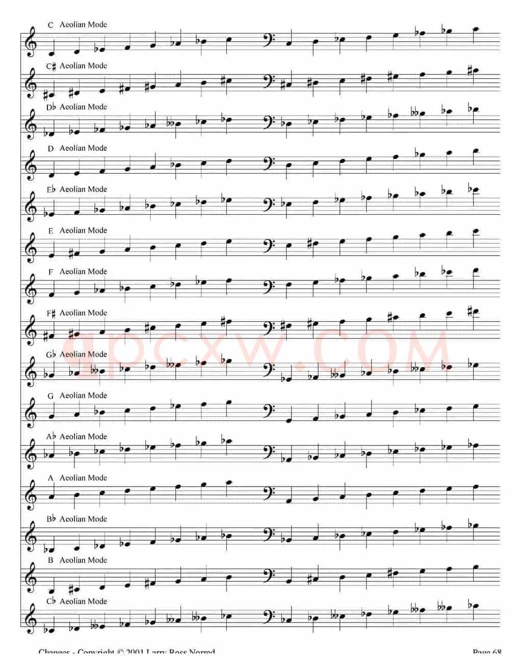 Changes（爵士乐和弦教材）（P61-80）