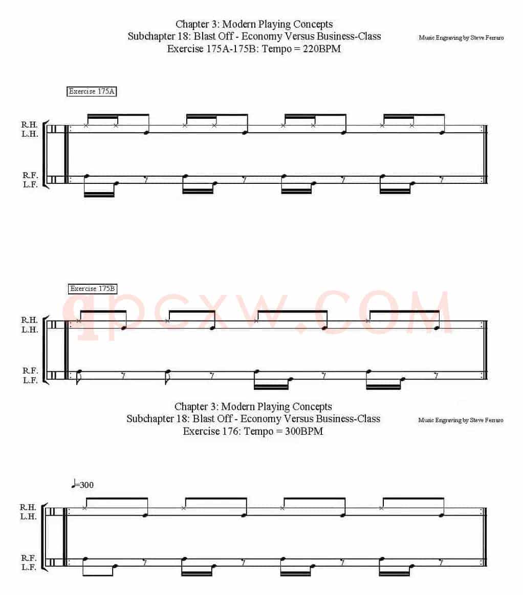 Thomas Lang - Creative Coordination（架子鼓双踩教程P76-91）