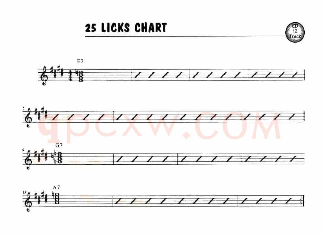 25 LICKS