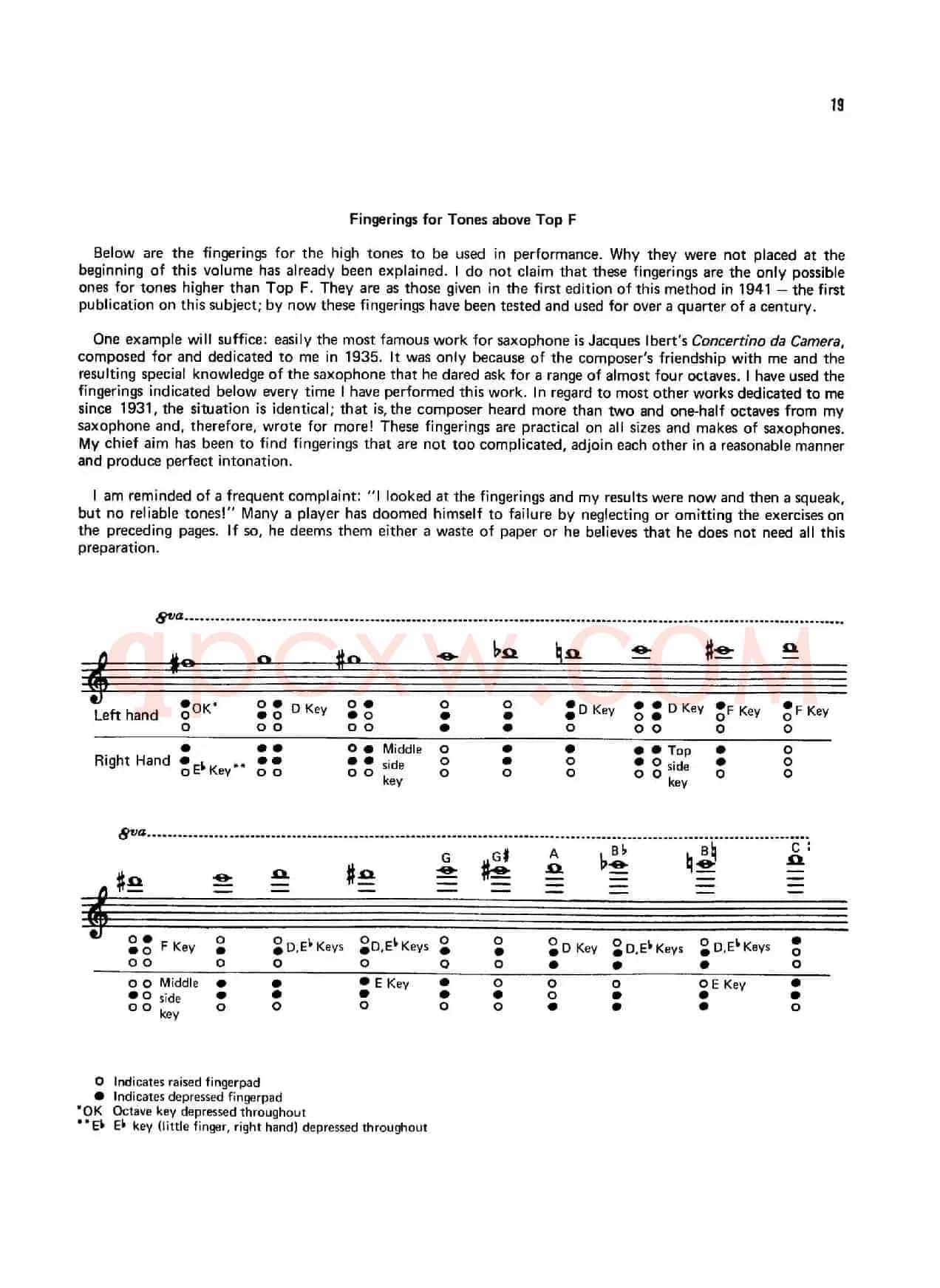 Top Tones for the Saxophone