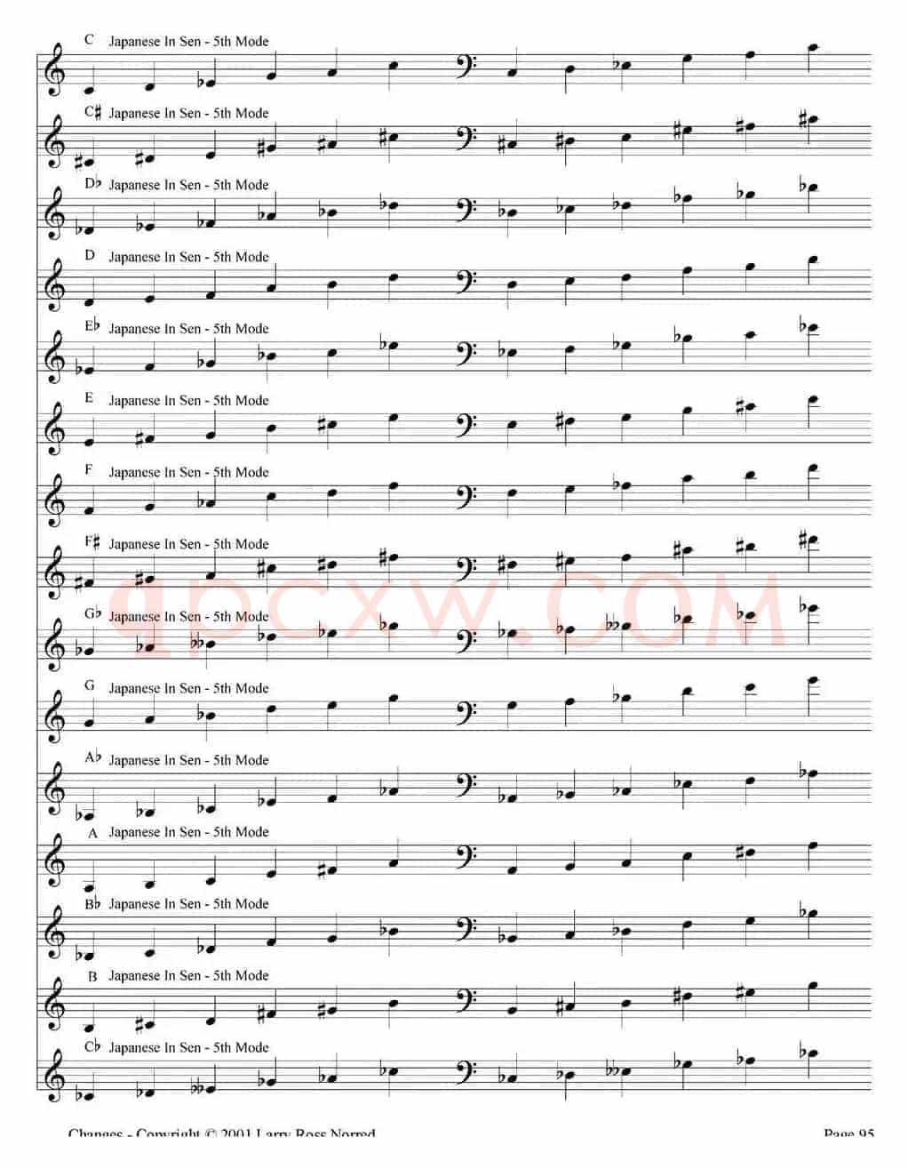 Changes（爵士乐和弦教材）（P81-100）