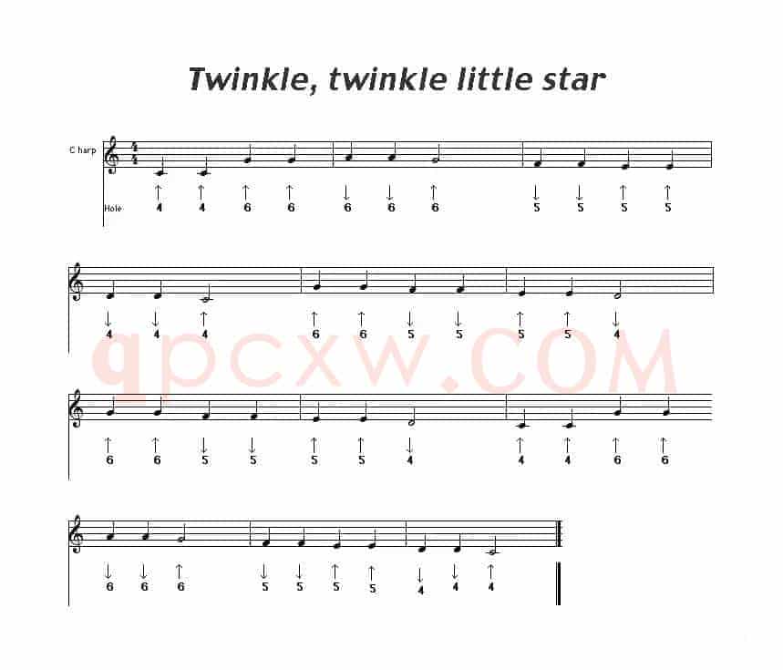 Twinkle,twinkle little star（布鲁斯）