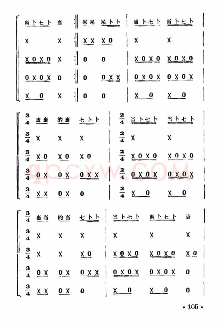 八哥洗澡（打击乐合奏）