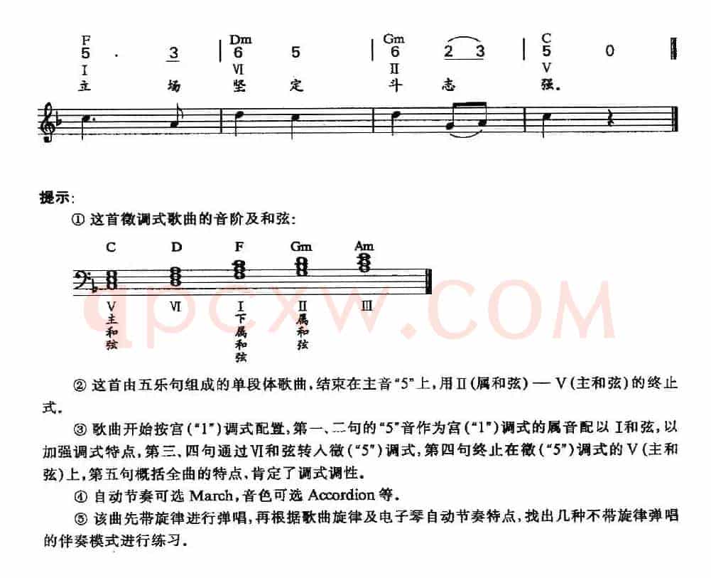 学习雷锋好榜样
