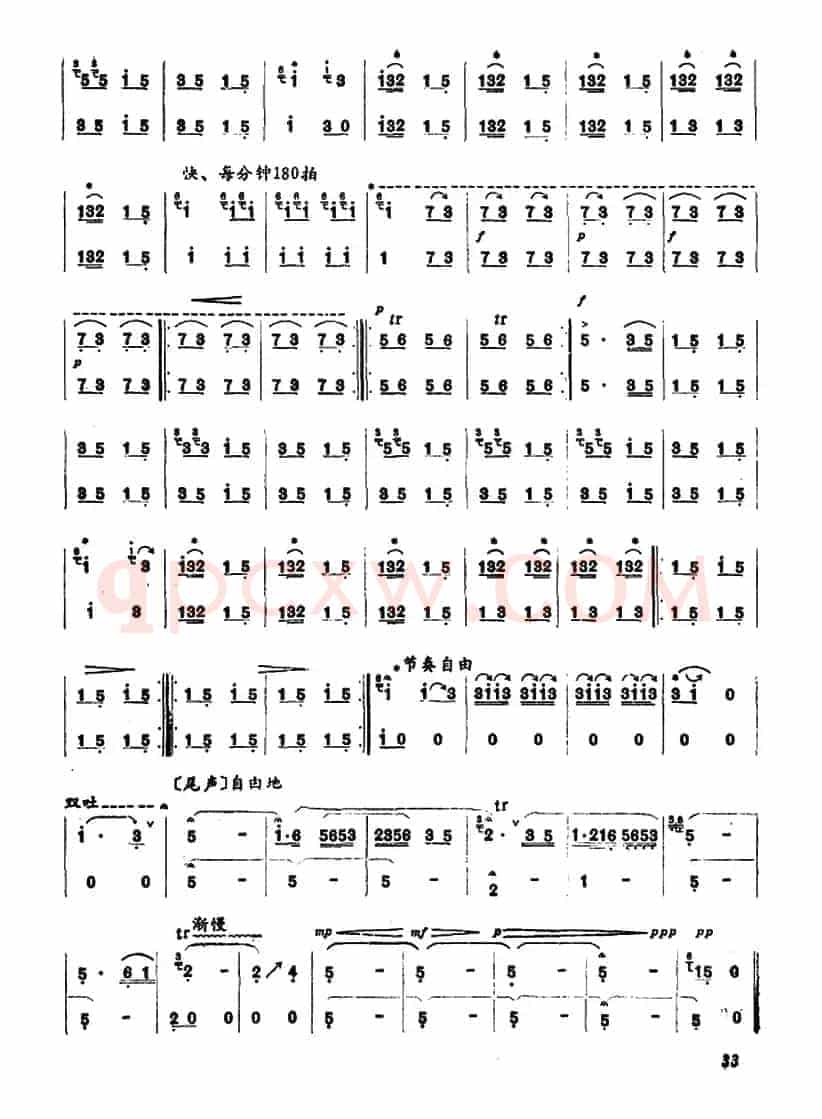 布谷鸟来了（笛子+伴奏）