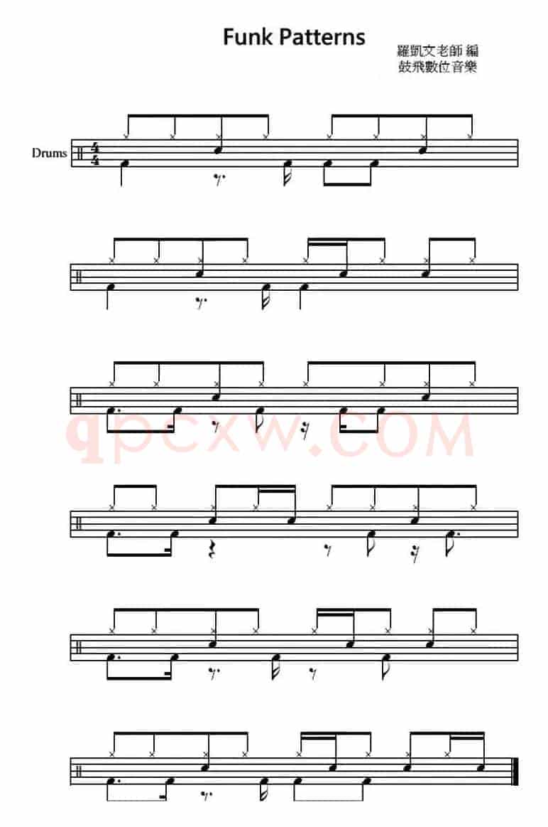 爵士鼓谱：Funk pattern
