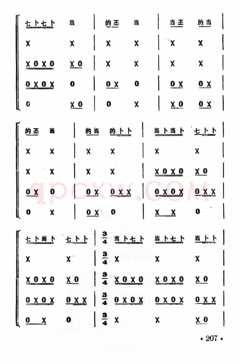 喜鹊闹梅（打击乐合奏）