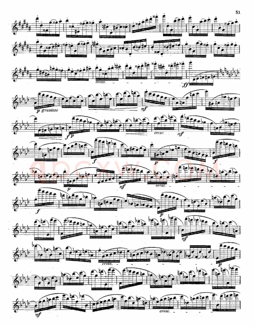 Schule der Virtuosität. Op. 60（12）