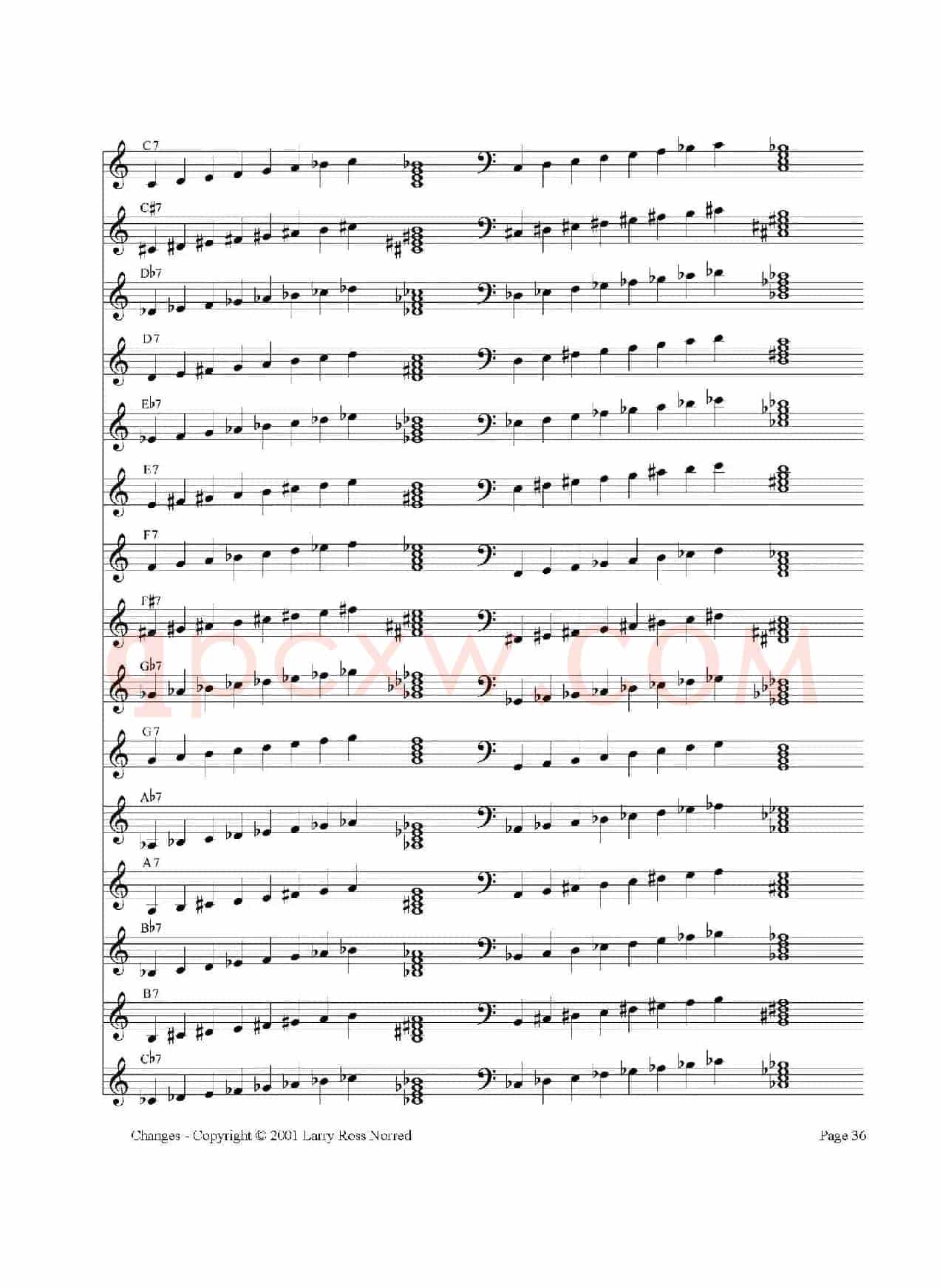 常见爵士音阶（P.21——40）