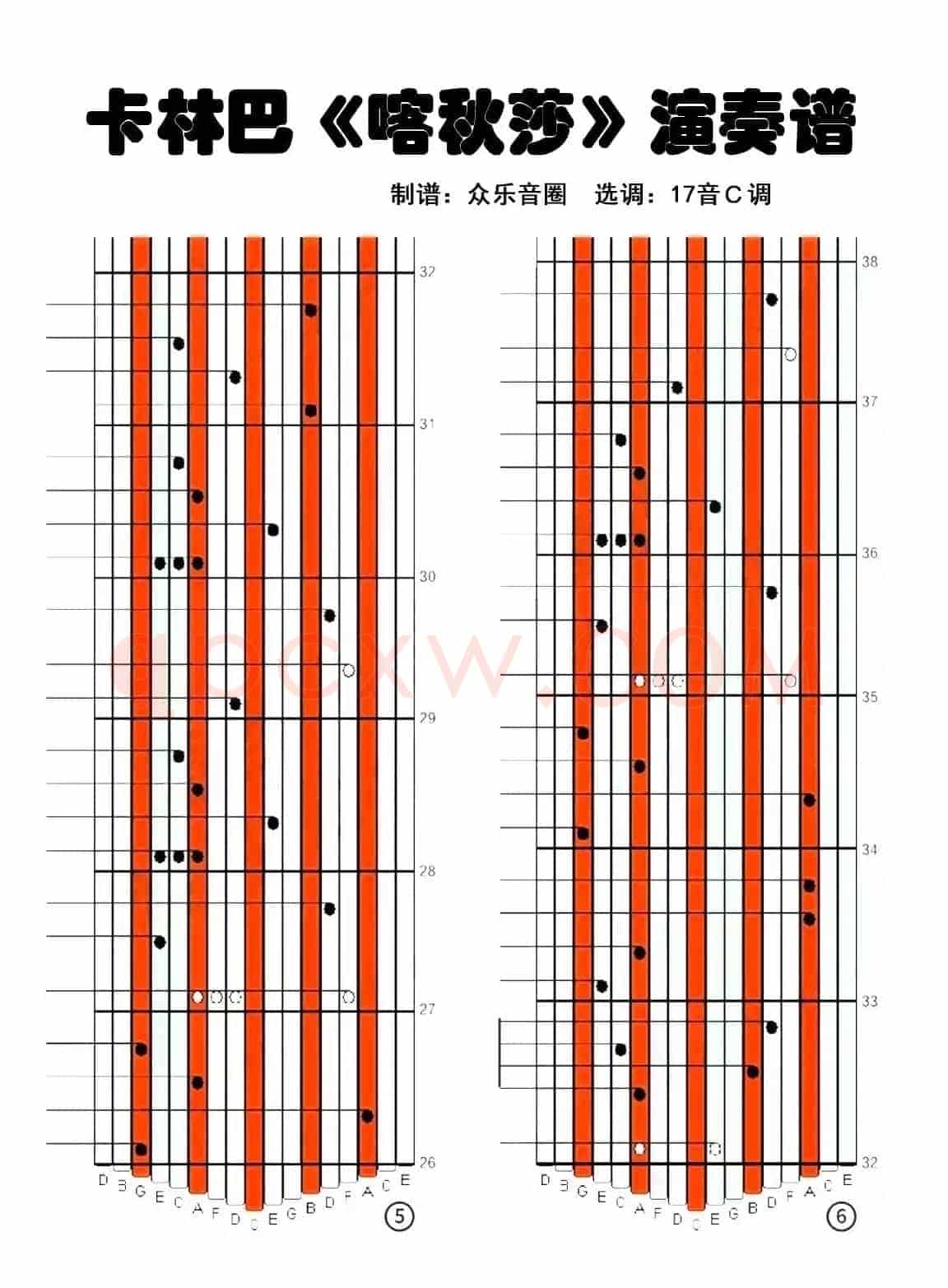 喀秋莎（拇指琴卡林巴琴演奏谱）