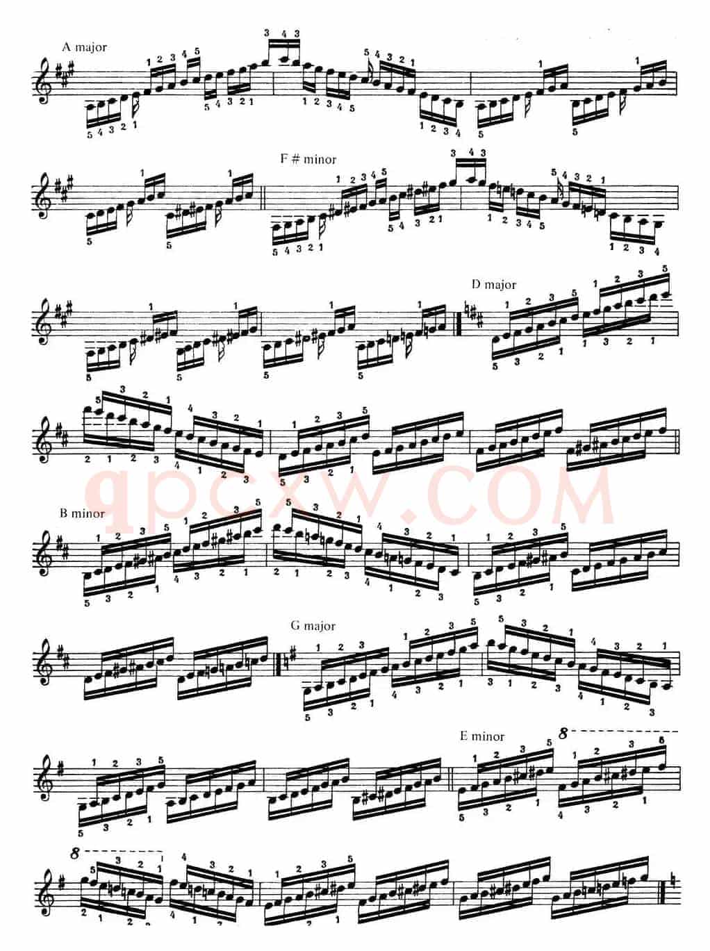Technical Exercises S.146(李斯特钢琴技巧练习 BOOKⅢ)