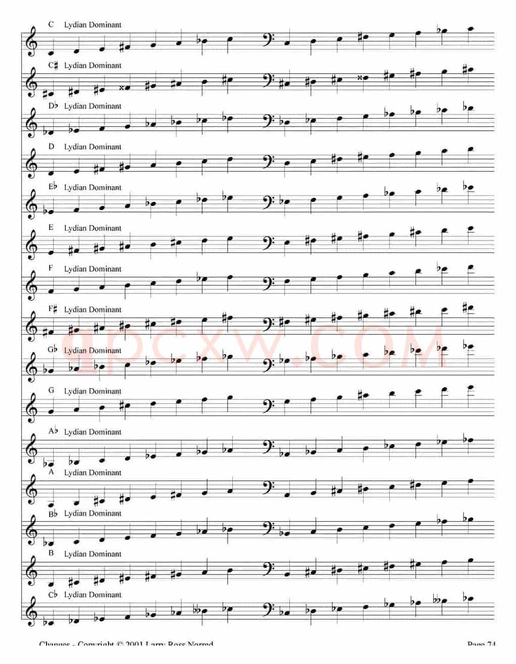 Changes（爵士乐和弦教材）（P61-80）