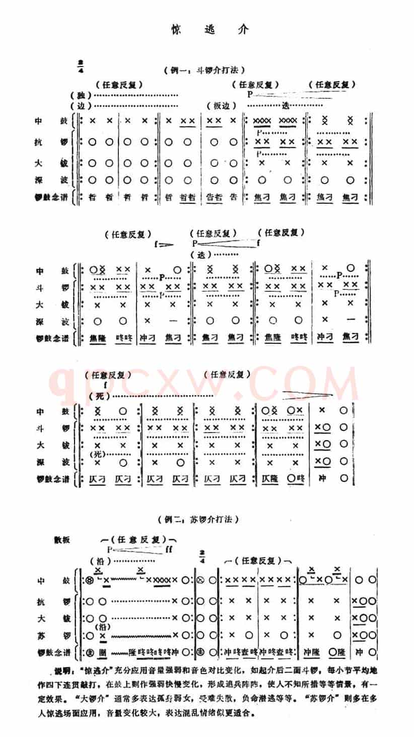 潮剧音乐：惊逃介