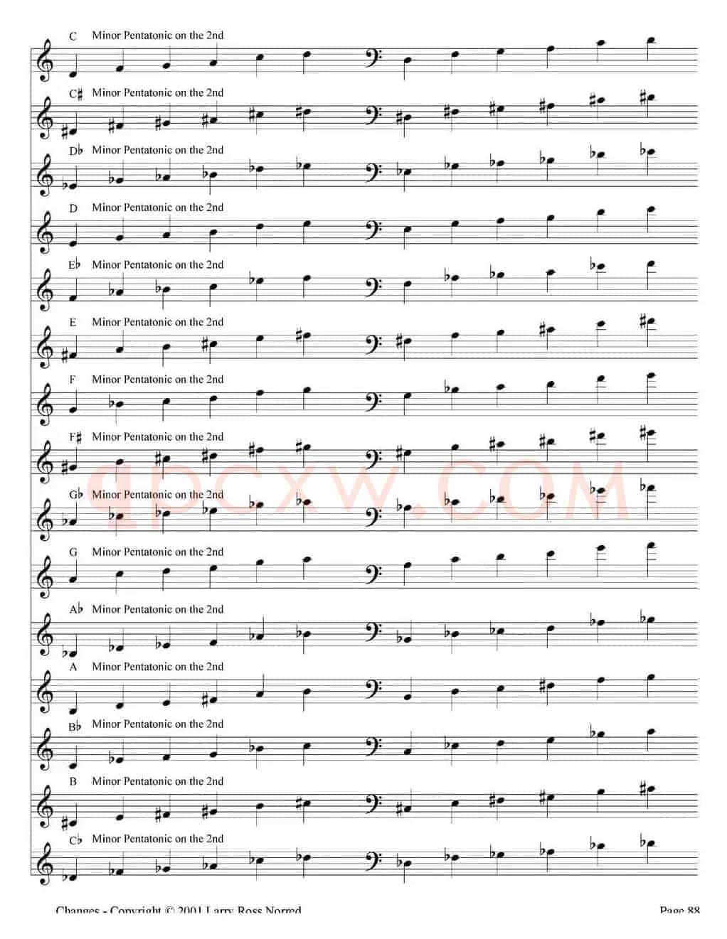 Changes（爵士乐和弦教材）（P81-100）