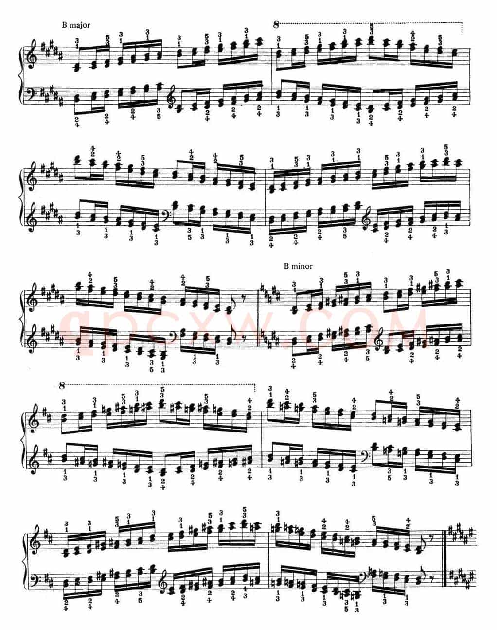 Technical Exercises S.146（李斯特钢琴技巧练习 BOOK Ⅵ）