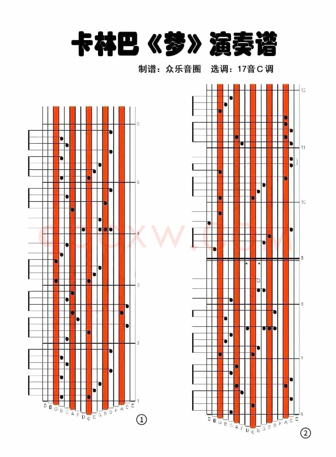 梦（拇指琴卡林巴琴演奏谱）
