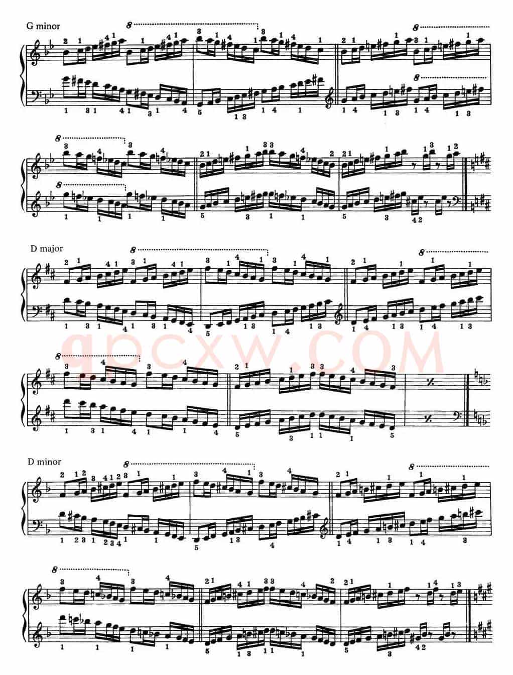 Technical Exercises S.146(李斯特钢琴技巧练习 BOOKⅢ)