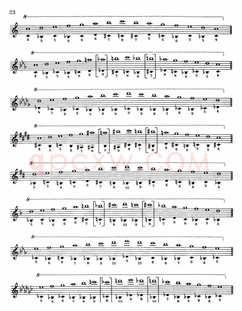 Top Tones For Sax（Methode）（萨克斯大小调音阶练习）