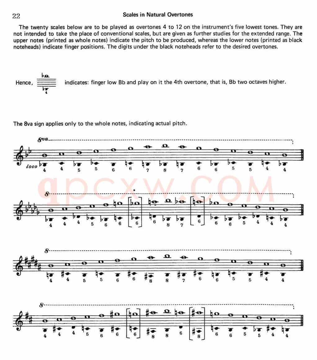 Top Tones For Sax（Methode）（萨克斯大小调音阶练习）
