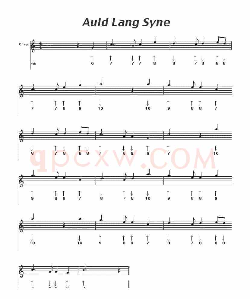Auld Llang Syne（布鲁斯）