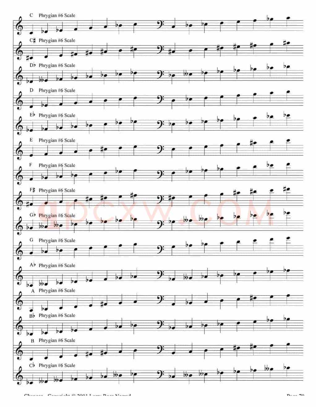 Changes（爵士乐和弦教材）（P61-80）