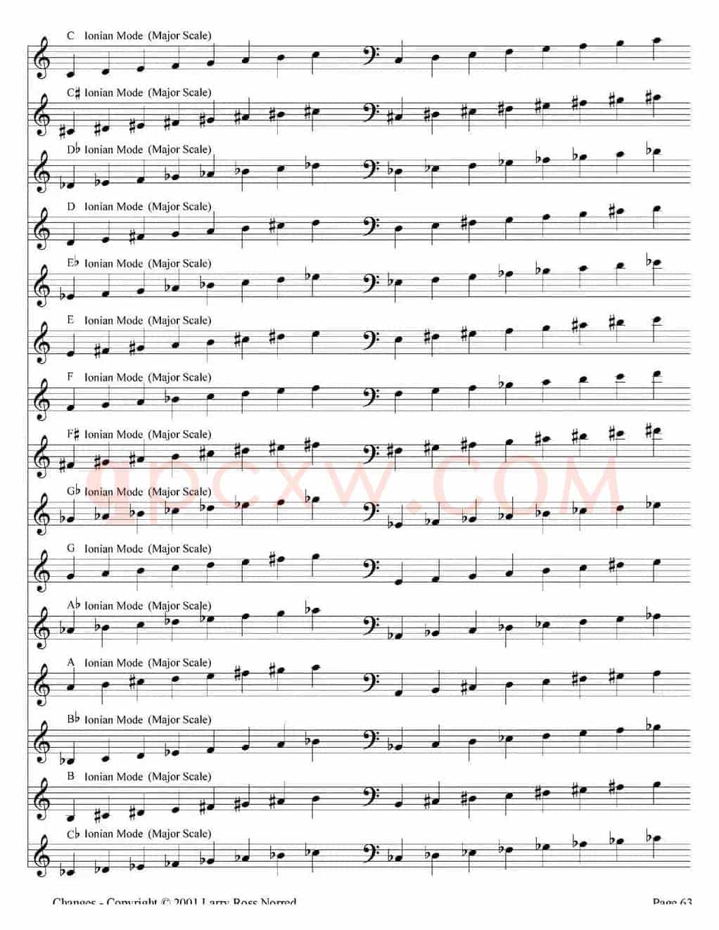 Changes（爵士乐和弦教材）（P61-80）