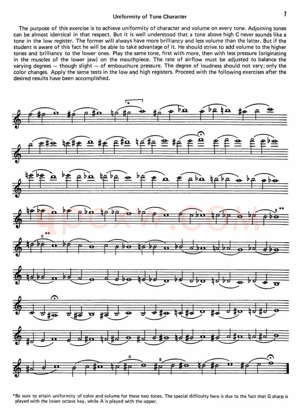 Top Tones For Sax（Methode）（萨克斯大小调音阶练习）