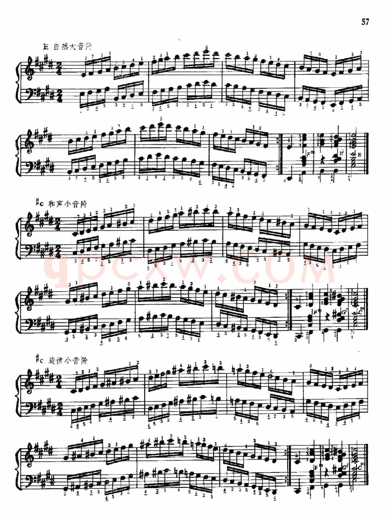 手风琴手指练习 第二部分(十二个大、小音阶的练习)