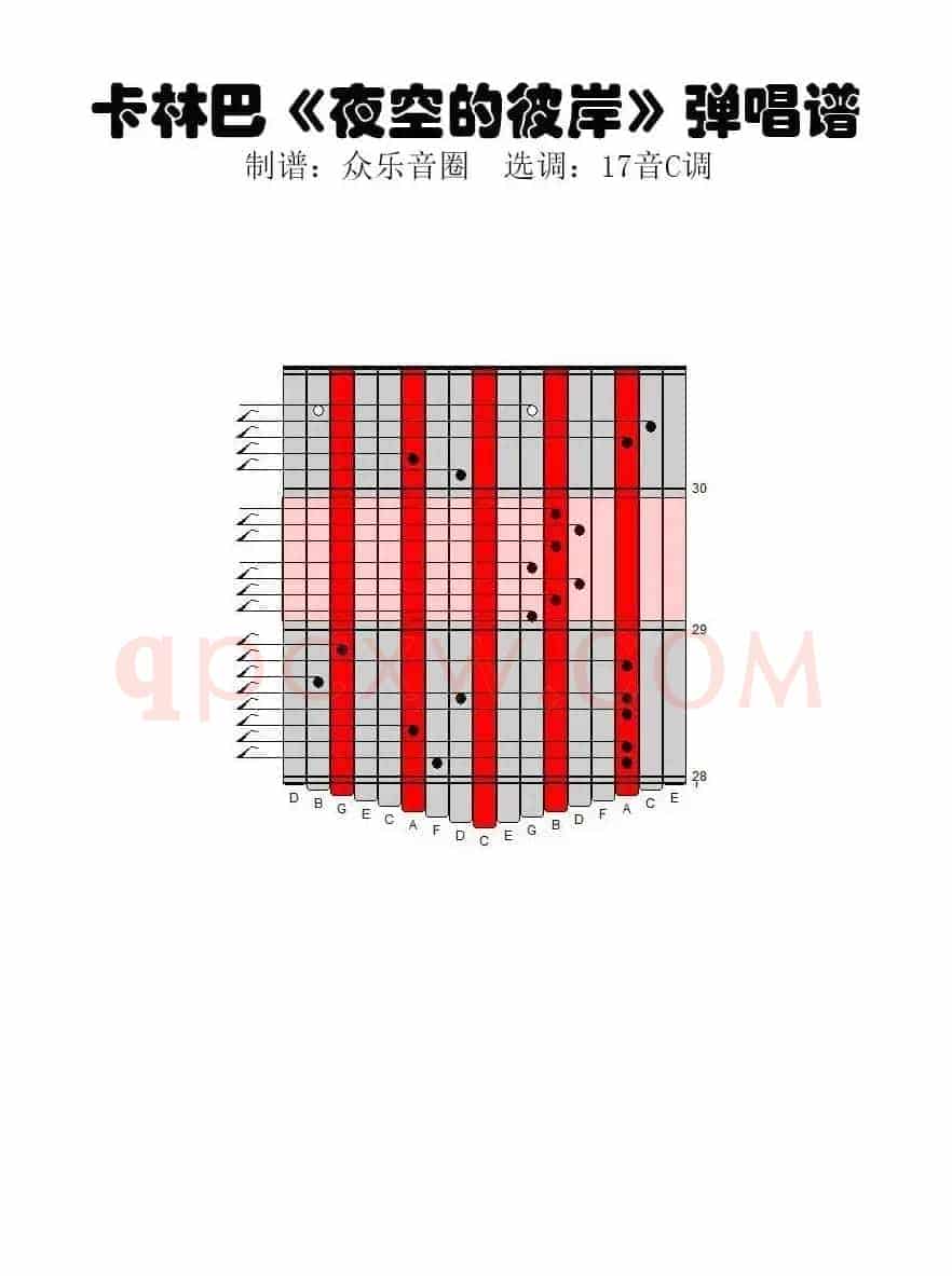 夜空的彼岸（17音卡林巴琴谱、弹唱演奏）