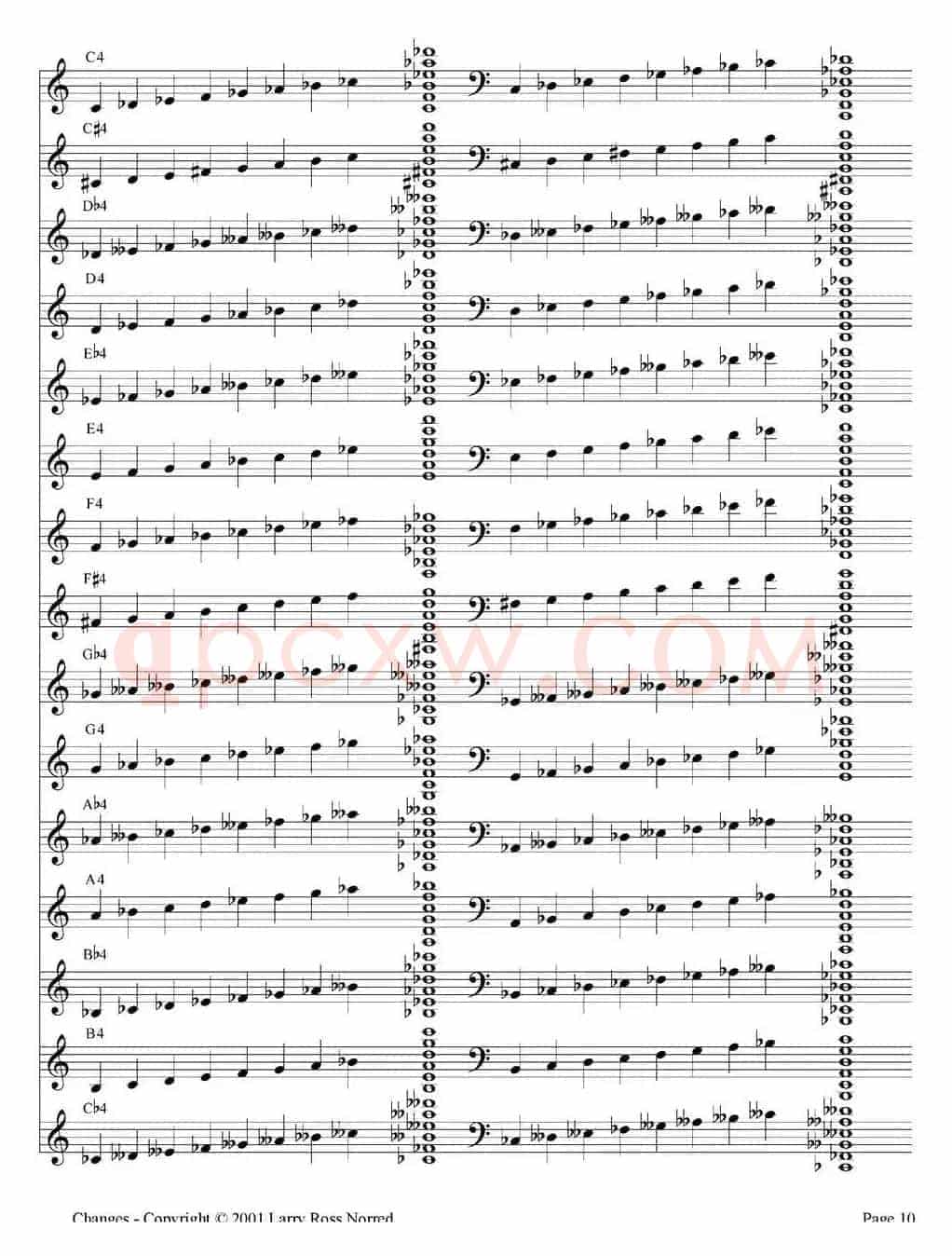 Changes（爵士乐和弦教材）（P1-20）