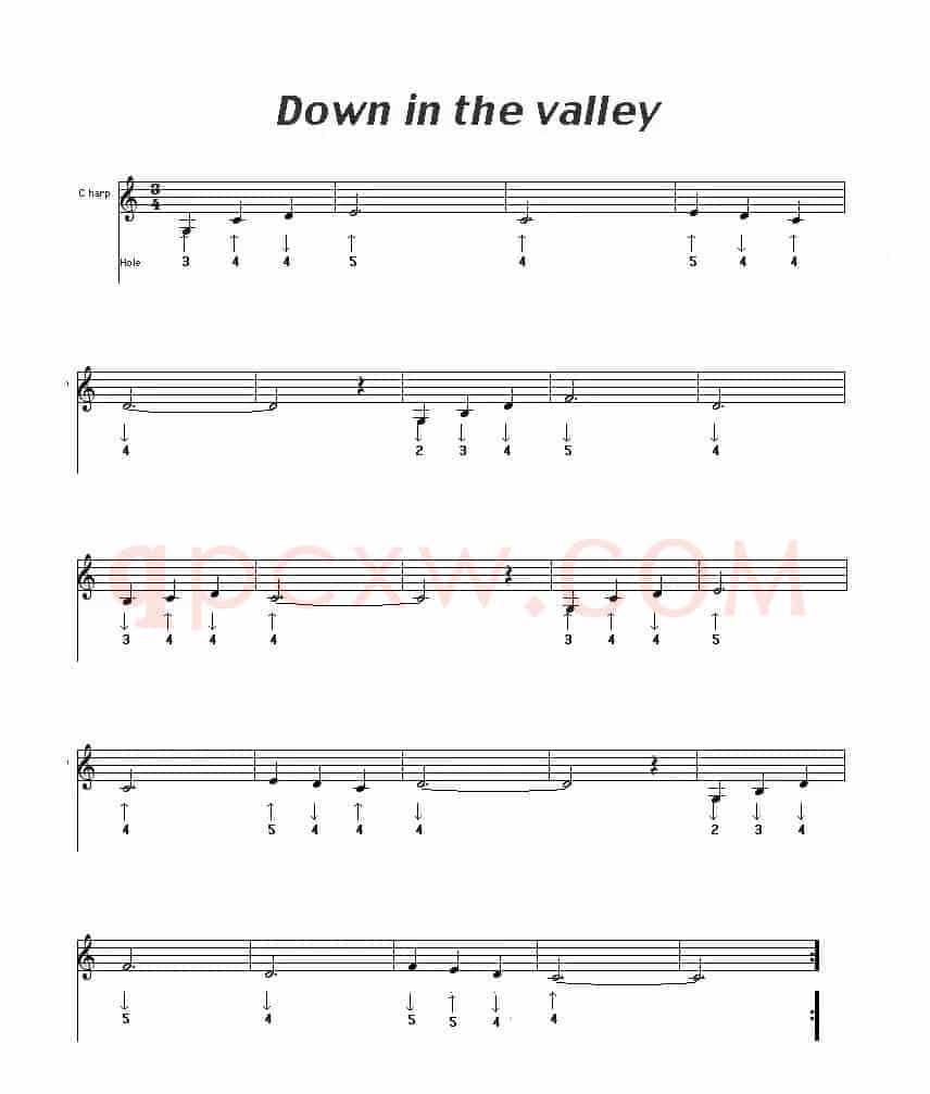 Down in the valley（布鲁斯）