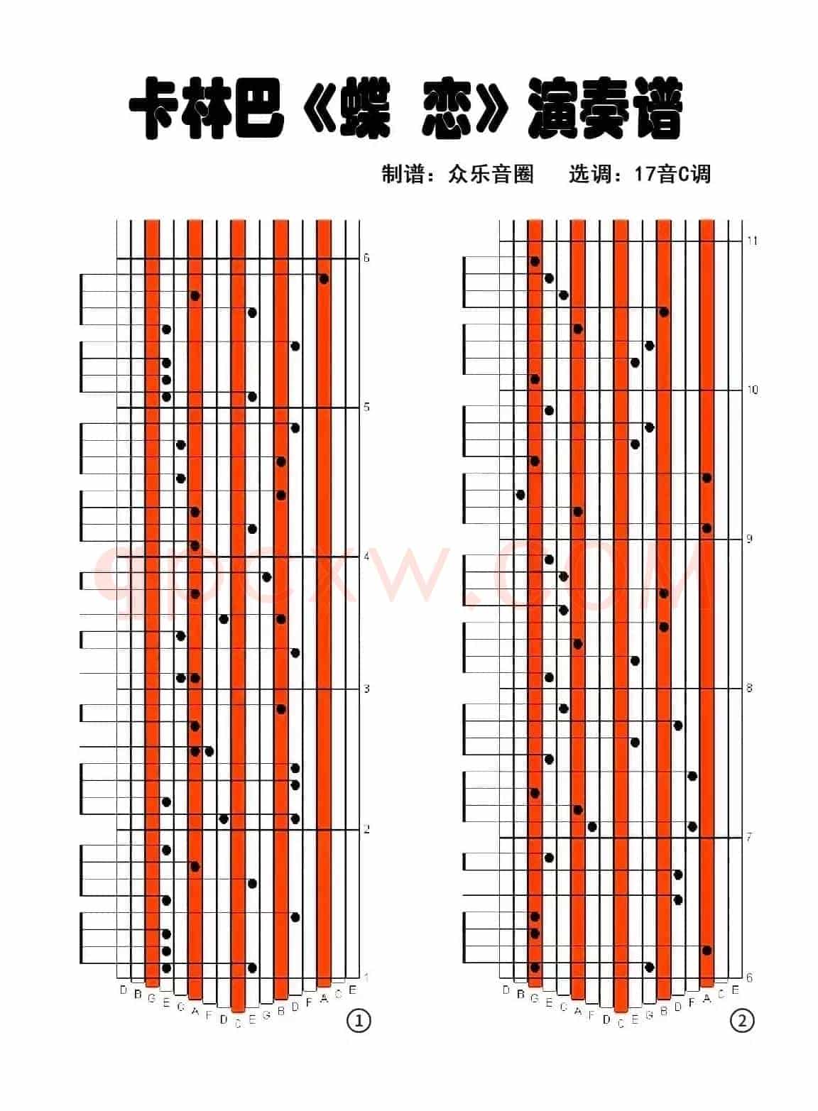 蝶恋（拇指琴卡林巴琴演奏谱）