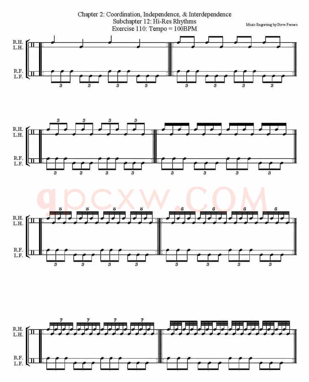 Thomas Lang - Creative Coordination（架子鼓双踩教程P51-75）