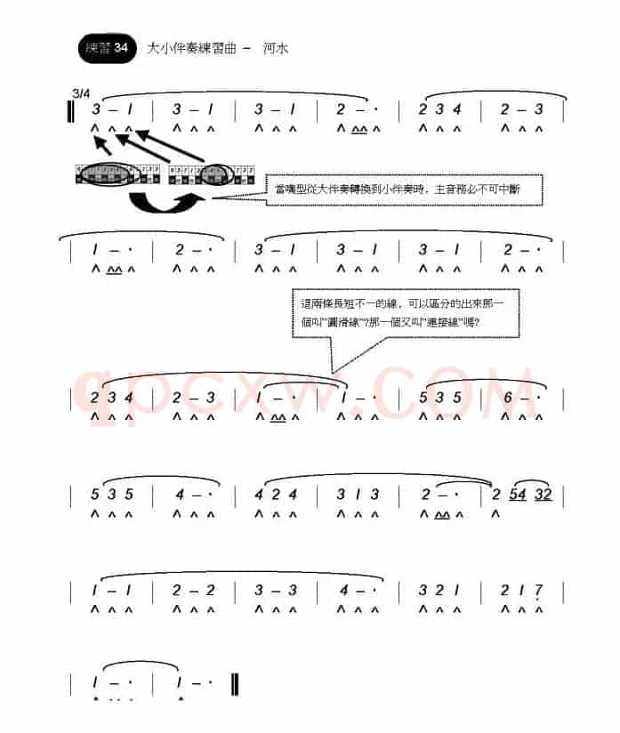 河水