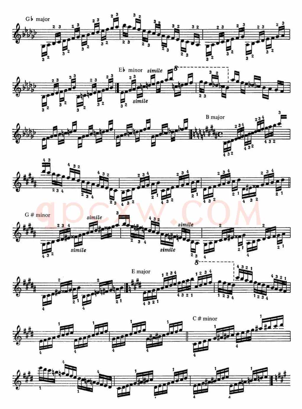 Technical Exercises S.146(李斯特钢琴技巧练习 BOOKⅢ)