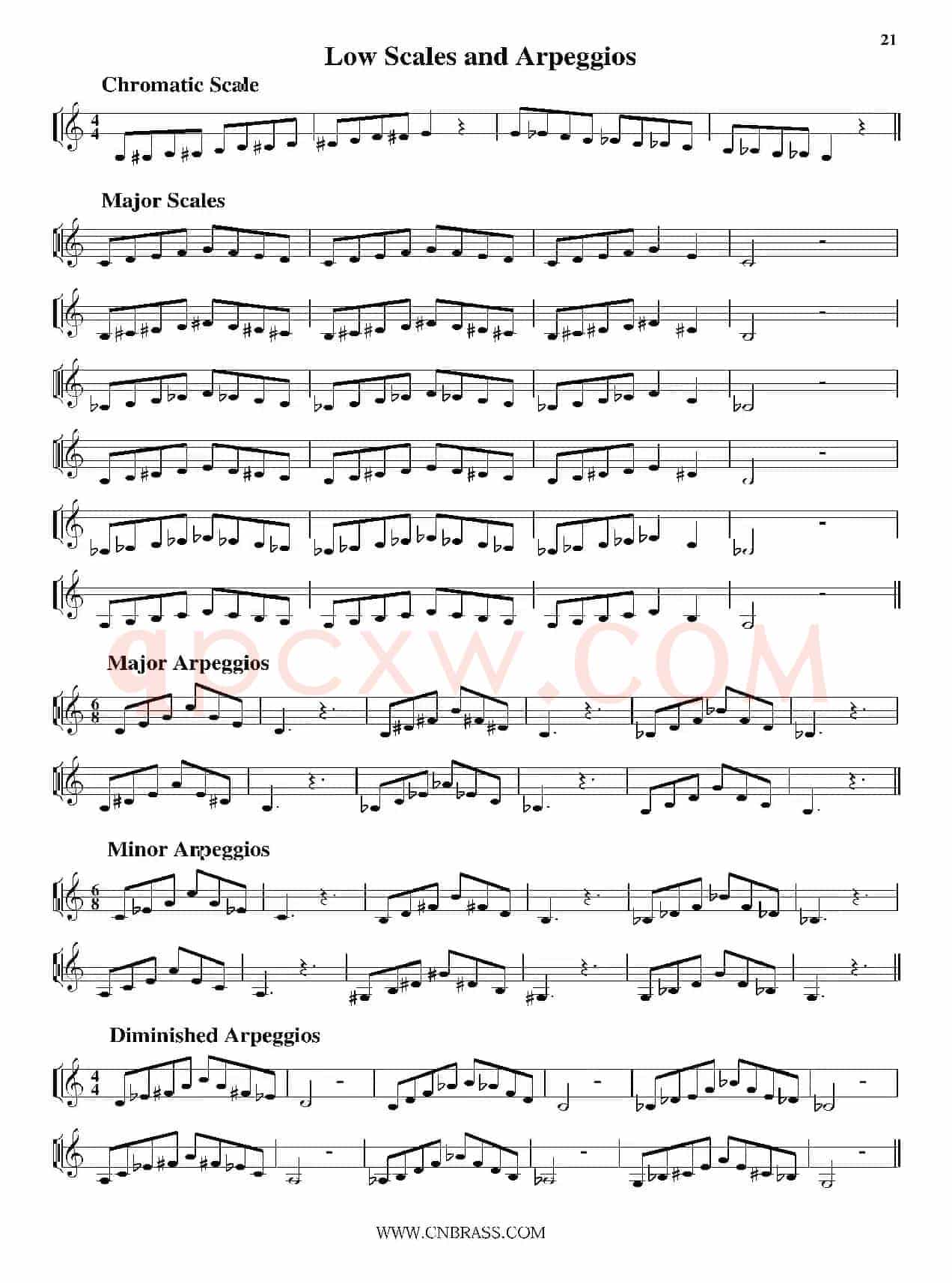 Low Scales and Arpeggios（小号）