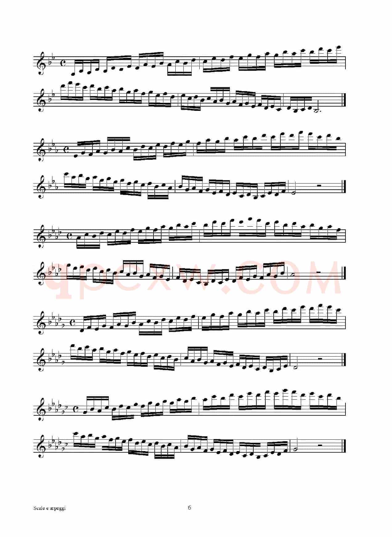 实用的萨克斯音阶练习曲集（P1——15）