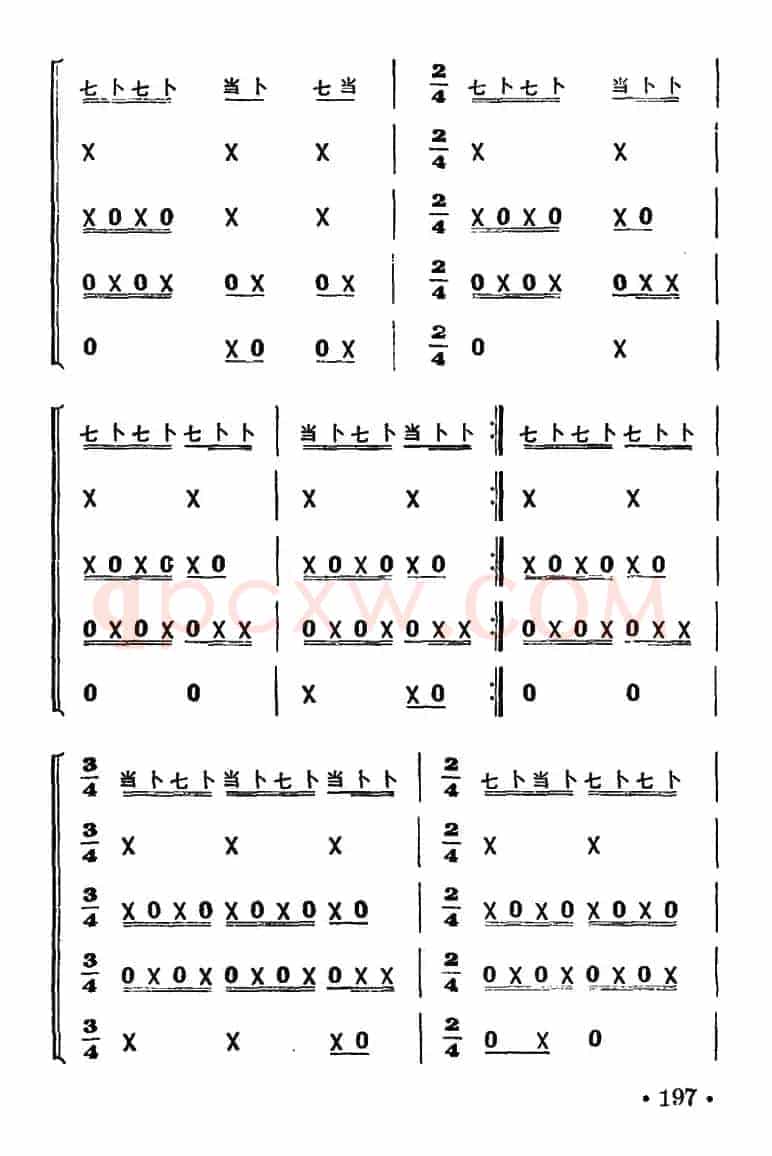 喜鹊闹梅（打击乐合奏）